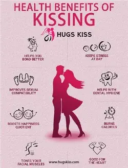 HEALTH BENEFITS OF KISSING