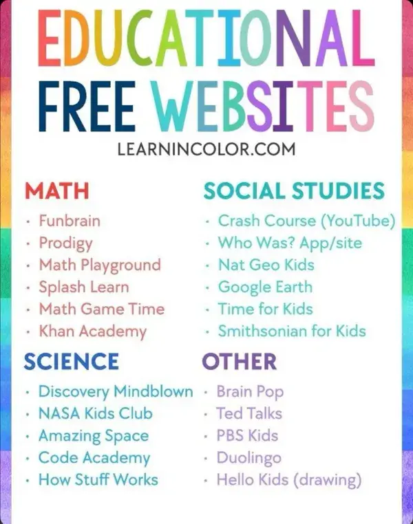 Free websites