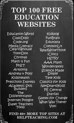 Educational Websites