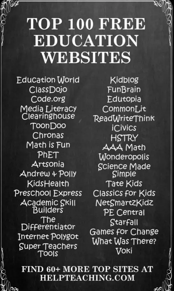 Educational Websites