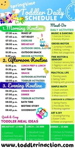 The Perfect Springtime Summer Daily Toddler Schedule - Easy Routine  must-do activities 2-3 year old