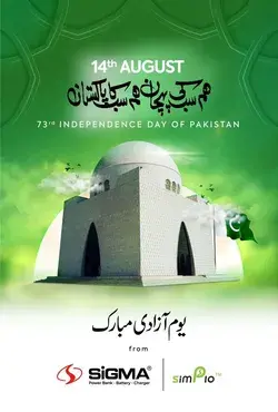 Independence Day of Pakistan