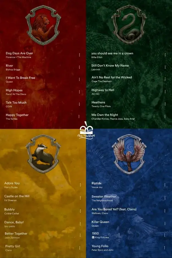 Playlist Hogwarts Houses