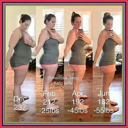 meal plan weight quick weight loss weight loss motivation