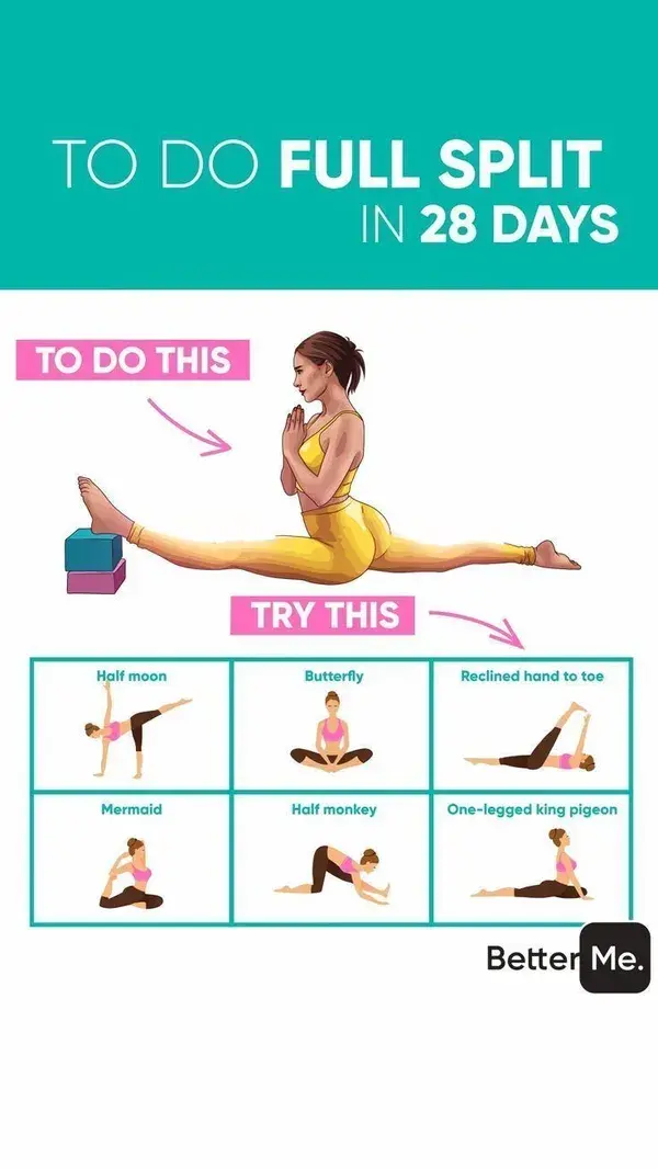 To do full split in 28 days 