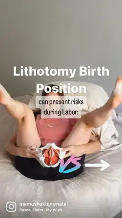 Side Lying Birth Posture for smoother Labor.