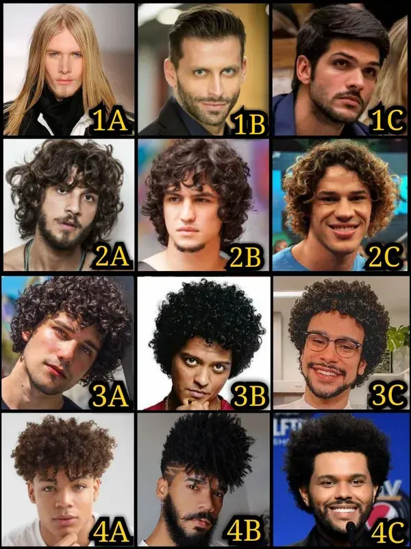 Curvatura Cabelo Masculino