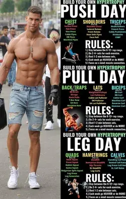 Push/Pull/Legs Weight Training Workout Schedule For 7 Days