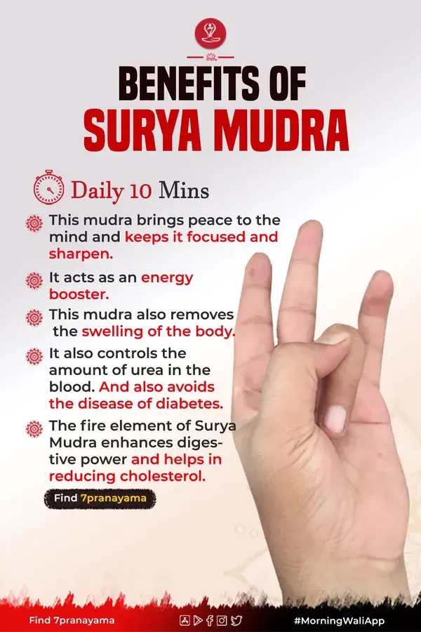 Surya Mudra – Meaning, Method, Benefits