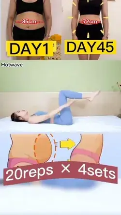 Hot To Get Thin Belly - Thin belly - 7 Days Change