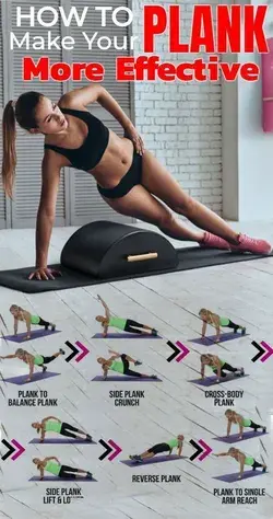 Make Your Planks More Effective And Gain An Amazingly Shaped Set Of Abs With 3 Simple Tweaks - GymGu