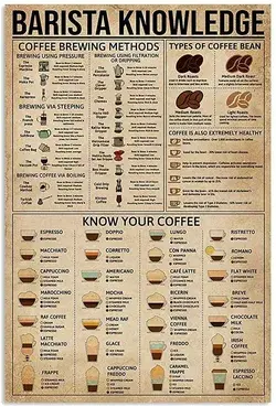 What Coffee Drink Has the Least Milk?