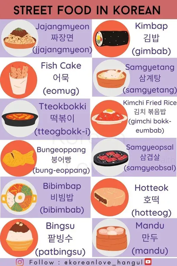 Most Popular Korean Street Food Names With Picture & Pronunciation#한국말 #길거리음식 #koreanstreetfood #한국어