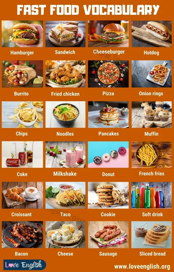 Fast Food: 25 Essential Fast Food Vocabulary Words for Kids - Love English