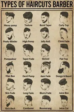 Types of Haircuts