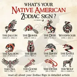 Your Native American Zodiac Sign - Magical Recipes Online