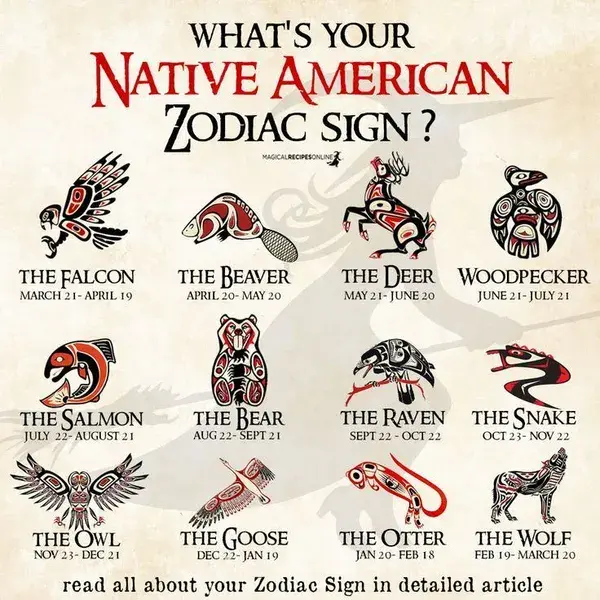 Your Native American Zodiac Sign - Magical Recipes Online