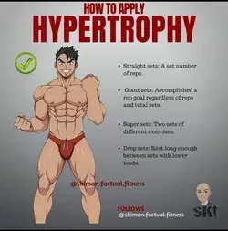 How to Hypertrophy