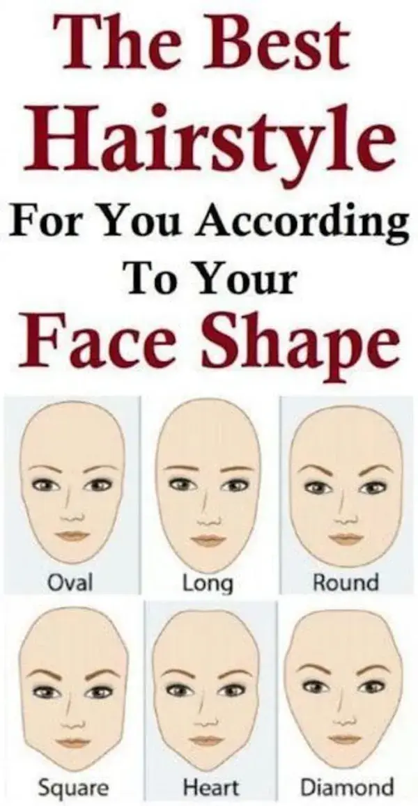 See What Hairstyle Is The Best For You According To Your Face Shape