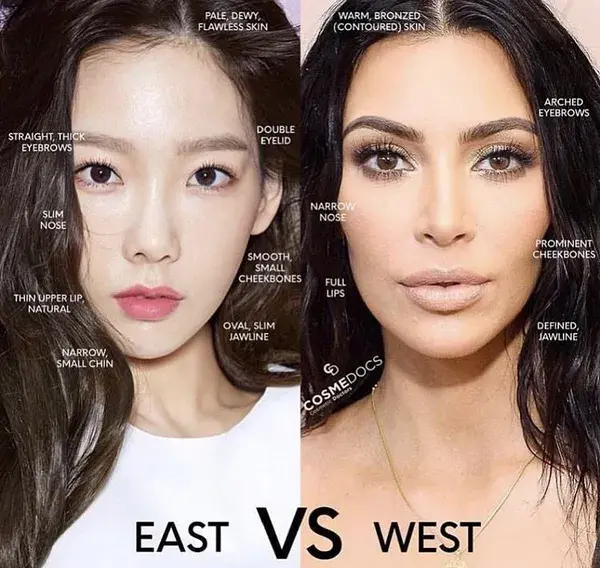 Eastern Beauty vs Western Beauty 