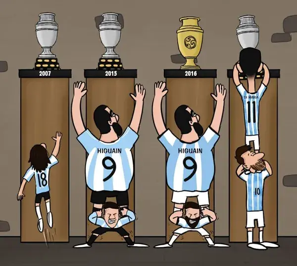 MESSI & COPA AMERICA