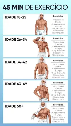 Rutina de abdominales para hombres - Mejor con Salud