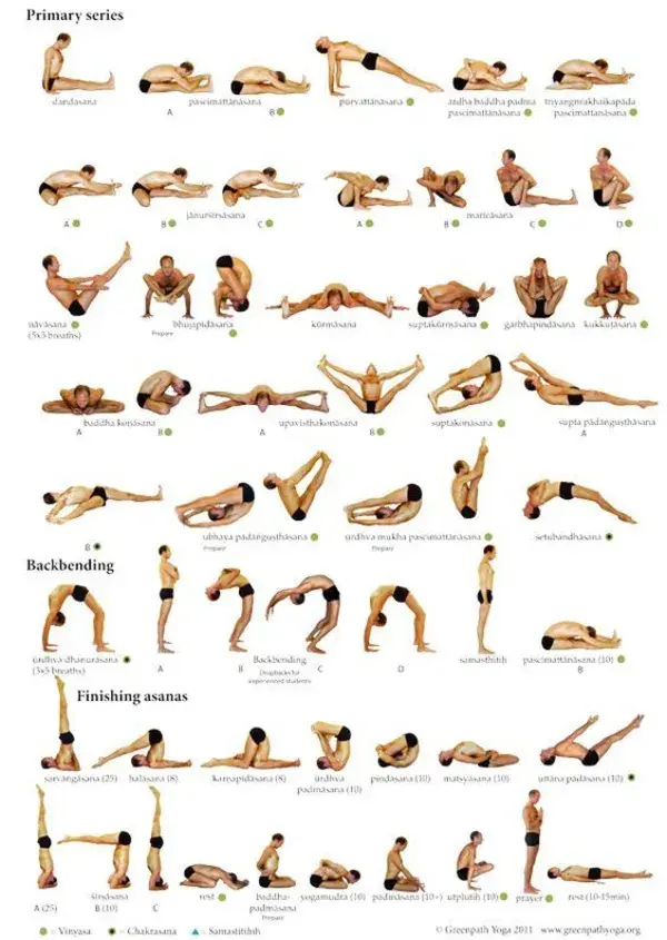 Yoga, Yoga Poses, Yoga Tips, Beach Yoga, Yoga, Workout, Yoga Lifestyle, Yoga Routine, Yoga Flow, Fit