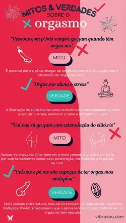 Mitos e Verdades sobre o Orgasmo