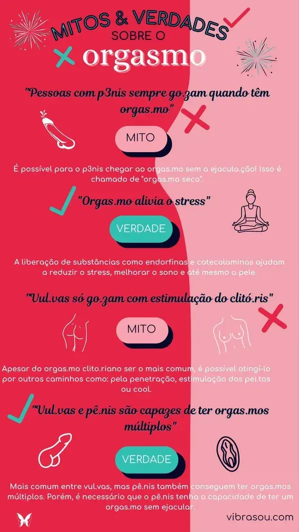 Mitos e Verdades sobre o Orgasmo