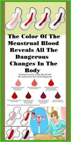 COLOR OF PERIOD BLOOD AND WOMAN HEALTH