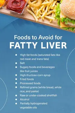 Foods to Avoid for Fatty Liver