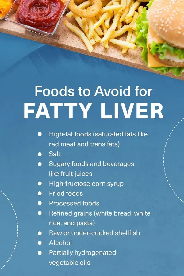 Foods to Avoid for Fatty Liver