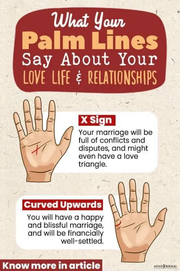 What Your Palm Lines Say About Your Love Life and Relationships