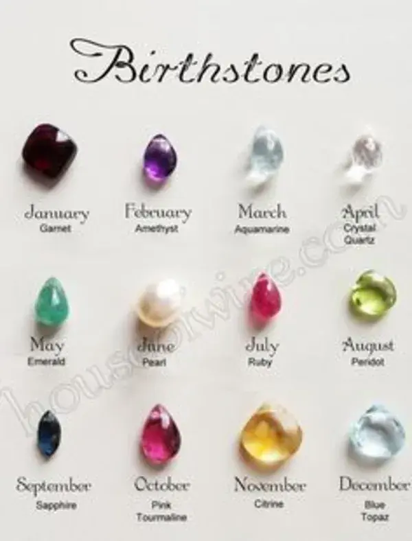 Birthstones Gemstone 