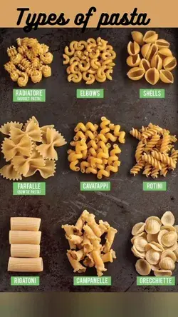 Types of pasta