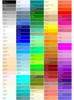 Color codes