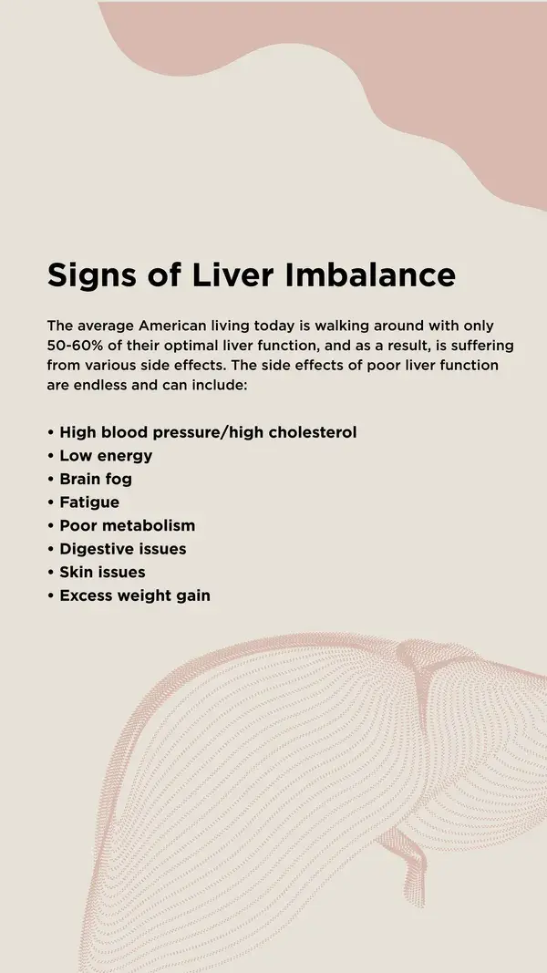 Signs and Symptoms of Liver Imbalance