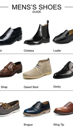 Men's Shoes type.