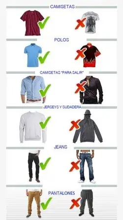 What is right to wear | JAFS