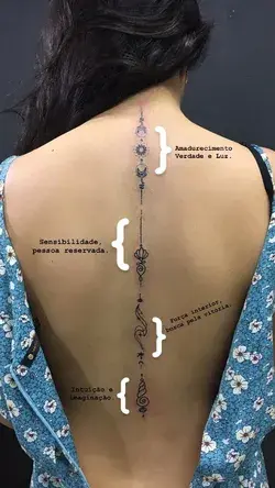 Spine tattoos for women, Classy tattoos, Simplistic tattoos