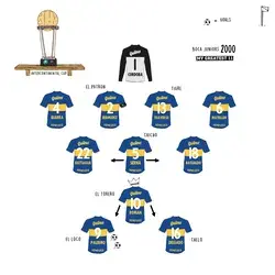 Boca Juniors 11 vs Real Madrid 