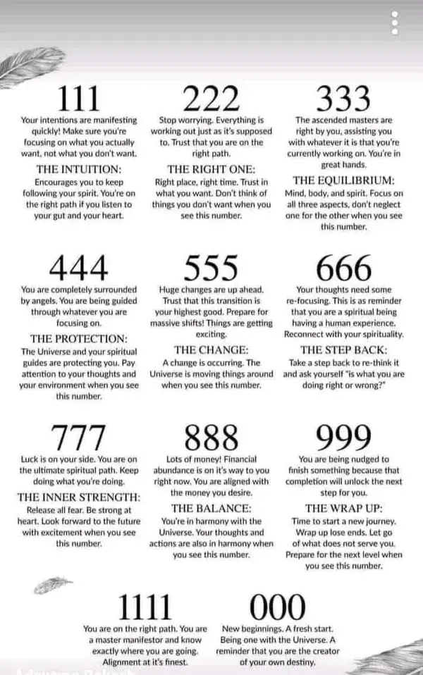 Repeating Numbers and their Meanings- numerology report