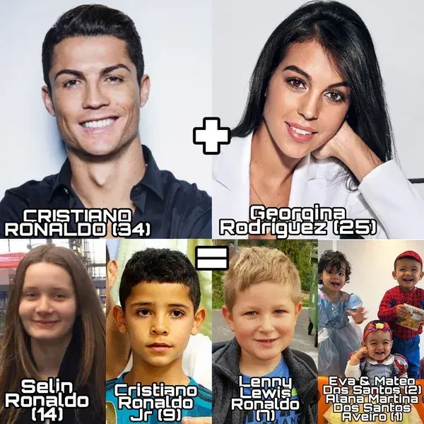 cristiano ronaldo family, georgina rodriguez, selin ronaldo, cristiano ronaldo jr, mateo ronaldo, 