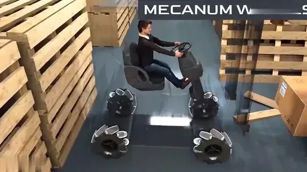 Mecanum Wheel Principle - 3Q Machining