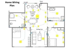 Home Wiring Plan for Electrician Team | EdrawMax Free Editable Template