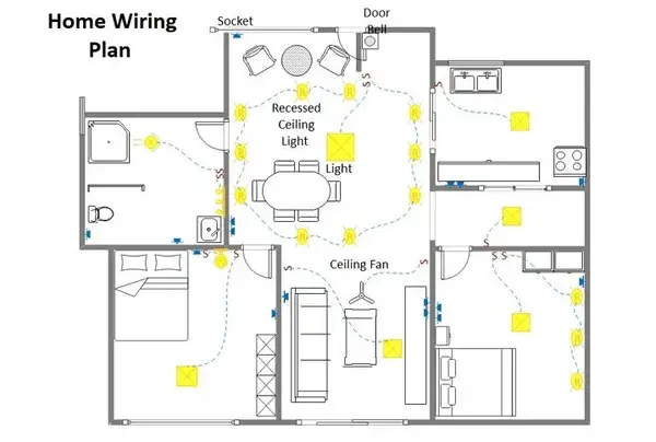 Home Wiring Plan for Electrician Team | EdrawMax Free Editable Template