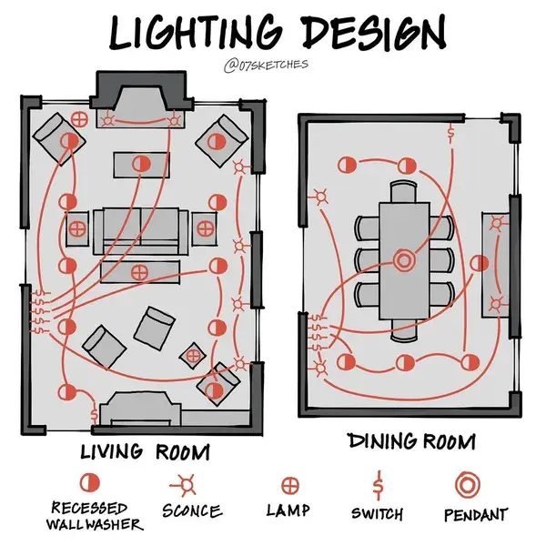 Lightning design