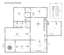 House Emergency Floor Plan | EdrawMax Free Editable Template