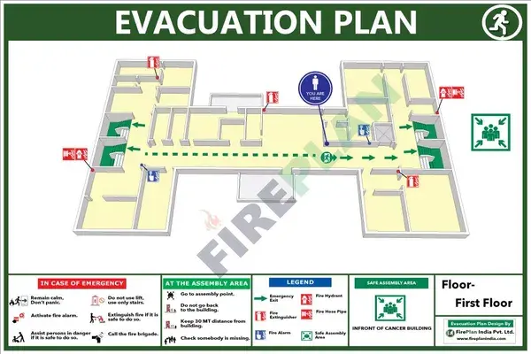 Food Processing Emergency Fire Evacuation Diagram