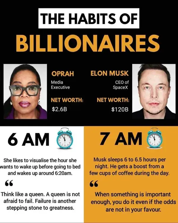 THE HABITS OF BILLIONAIRES!